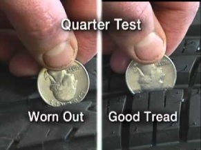 Tire Quarter Test