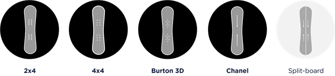 2x4, 4x4, Burton 3D, Channel