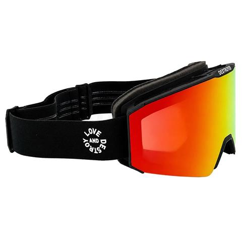 Hard Coin Goggle