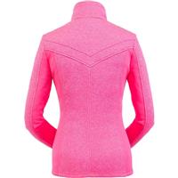 Spring Jackets