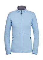 Women's Bandita Full Zip Fleece Jacket - Frost - Spyder Women's Bandita Full Zip Fleece Jacket - WinterWomen.com                                                                                       