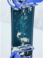 Snowboard Equipment