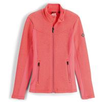 Spring Jackets